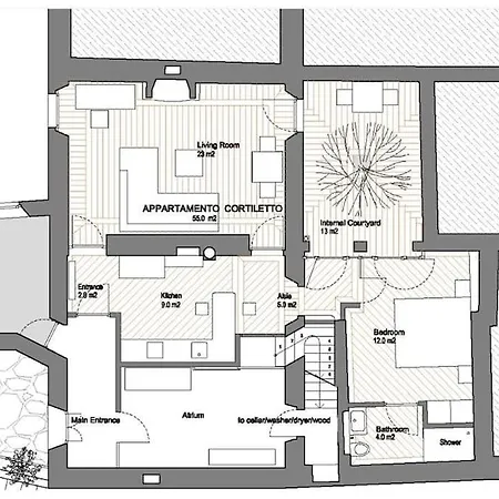Apartment Cortiletto With Courtyard In Gandria Lugano